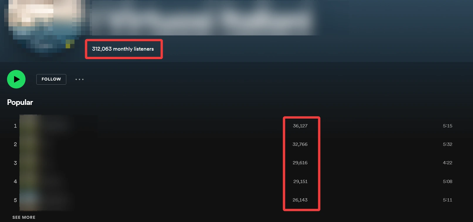 spotify ouvintes mensais